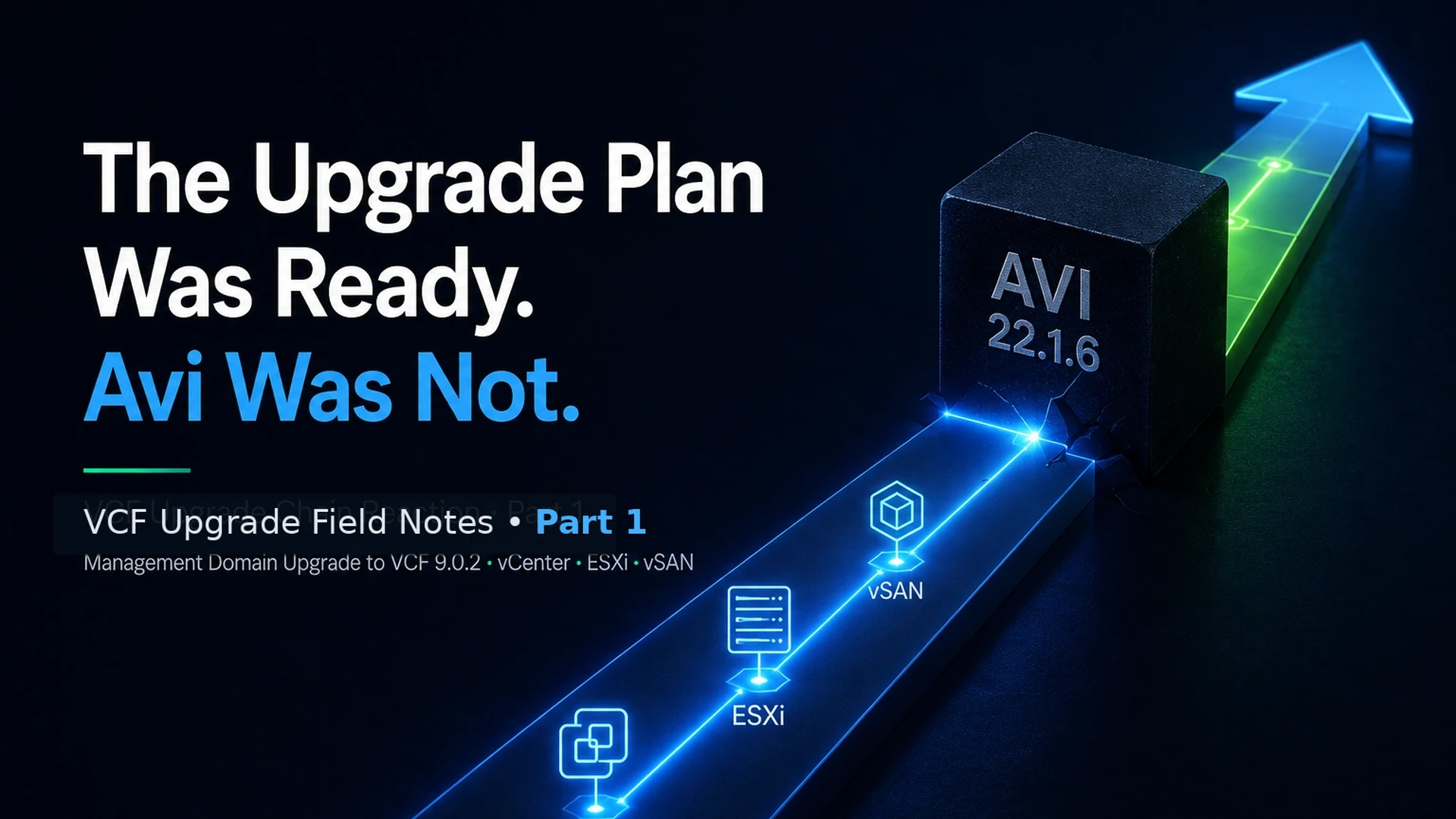 The Upgrade Plan Was Ready. Avi Was Not.