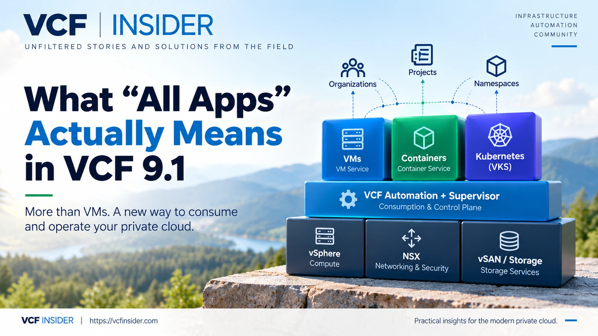 What “All Apps” Actually Means in VCF 9.1