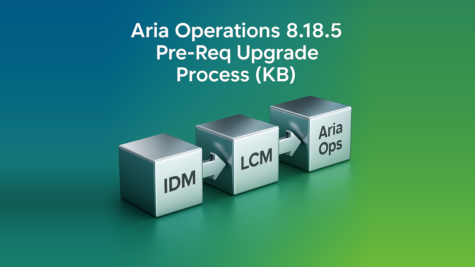 Aria Operations 8.18.5 — Pre-Req Upgrade Process (KB)